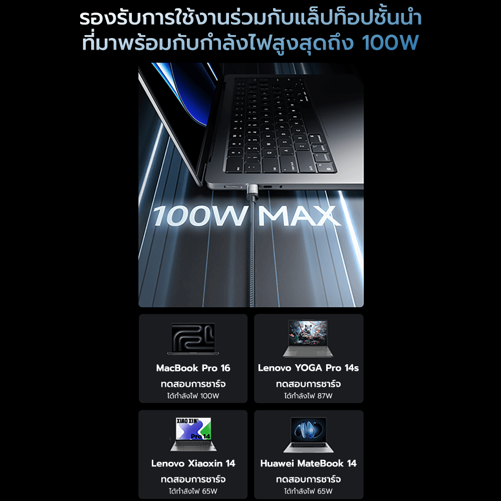 สายชาร์จเร็ว CUKTECH รุ่น C2C515 AI CHARGING สีดำ 2 พอร์ต USB-C ยาว 1.35 เมตร (เทคโนโลยีชาร์จเร็ว PD3.0 PPS)_6